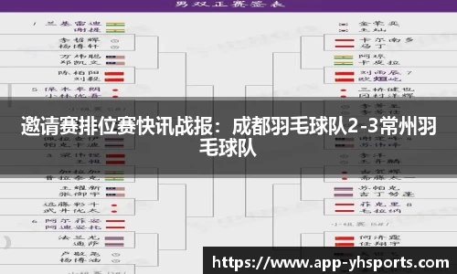 英皇体育APP